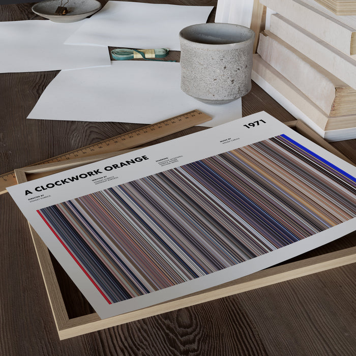 A Clockwork Orange Movie Barcode Poster