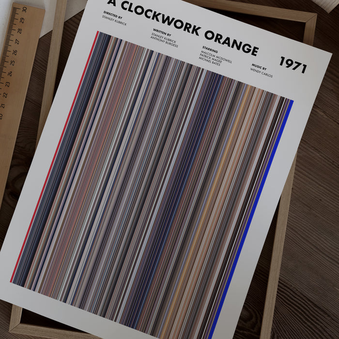 A Clockwork Orange Movie Barcode Poster