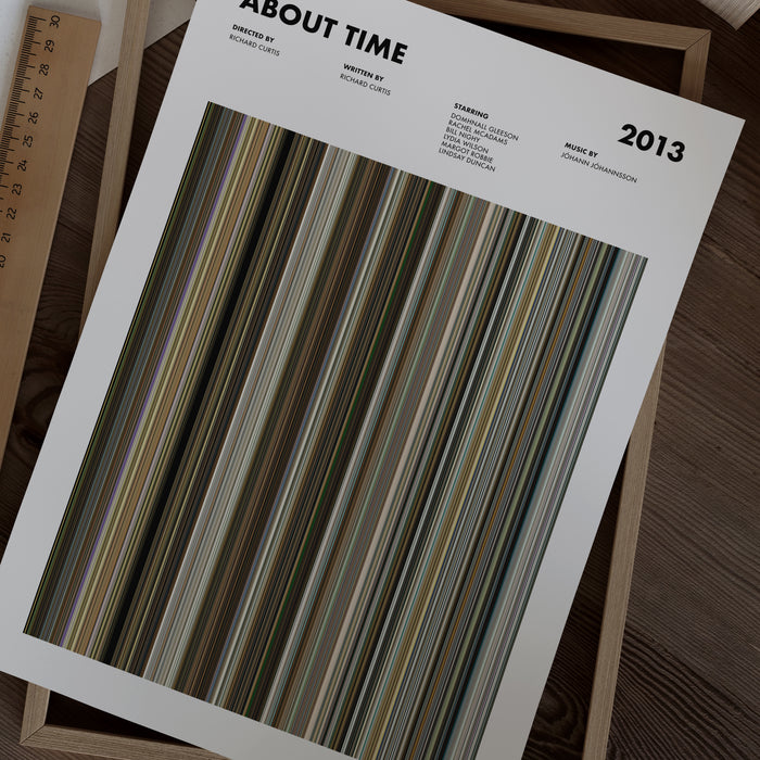About Time Movie Barcode Poster