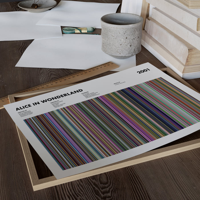 Alice in Wonderland (2001) Movie Barcode Poster