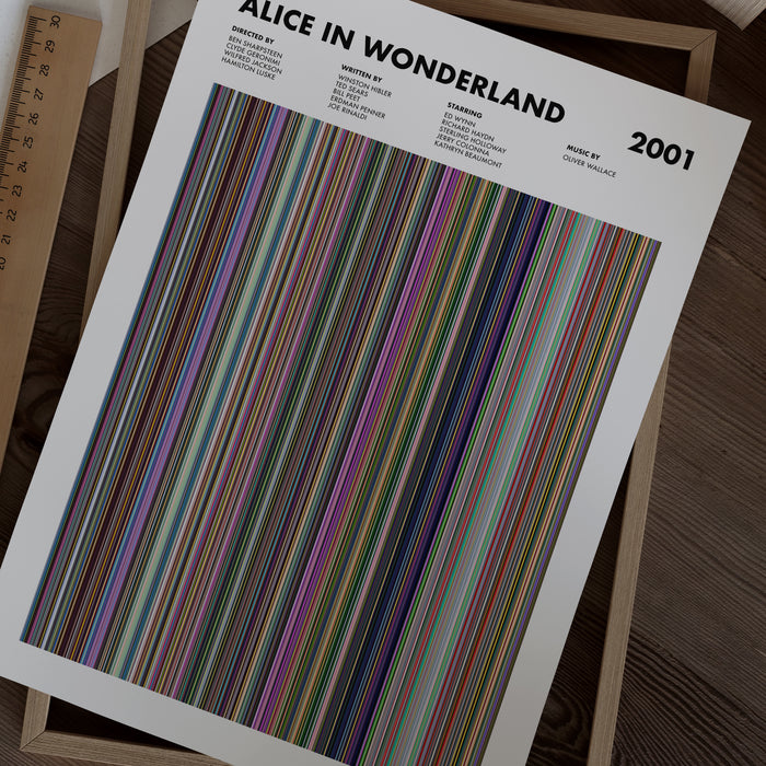 Alice in Wonderland (2001) Movie Barcode Poster