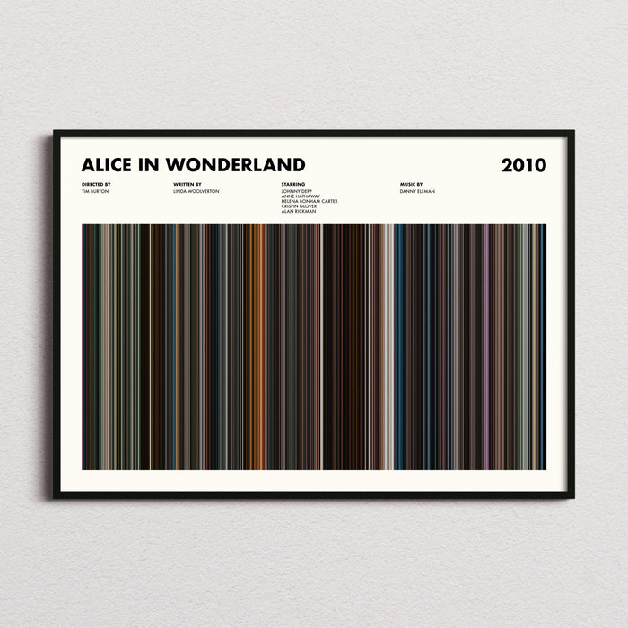 Alice in Wonderland (2010) Movie Barcode Poster
