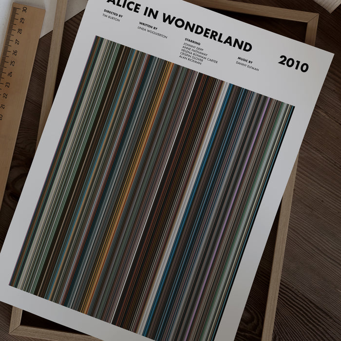 Alice in Wonderland (2010) Movie Barcode Poster