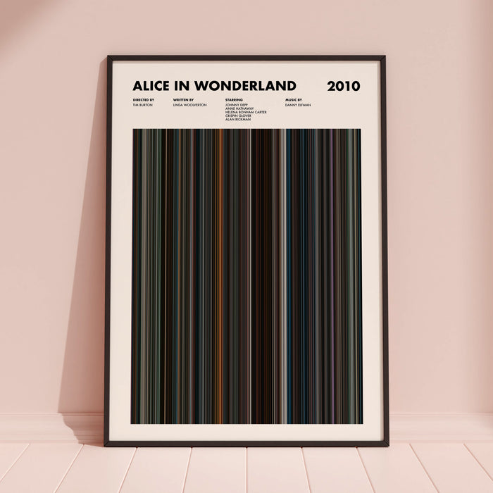 Alice in Wonderland (2010) Movie Barcode Poster