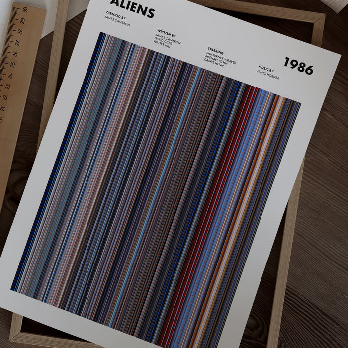 Aliens 1986 Movie Barcode Poster