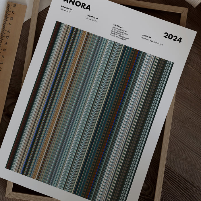 Anora Movie Barcode Poster
