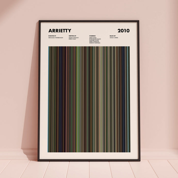 Arrietty Movie Barcode Poster