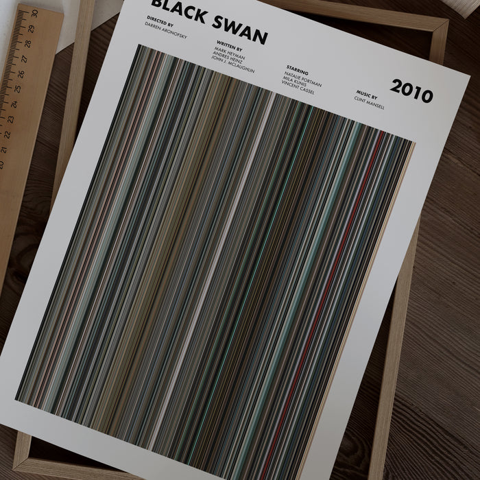 Black Swan 2010 Movie Barcode Poster