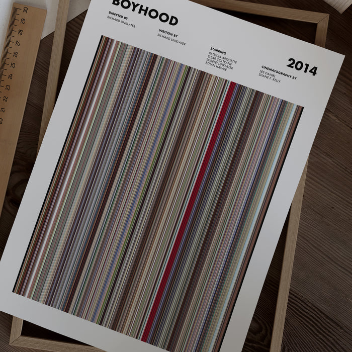 Boyhood Movie Barcode Movie Barcode Poster