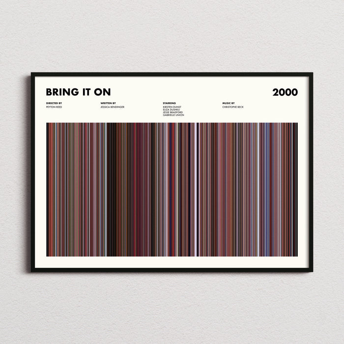 Bring It On Movie Barcode Poster