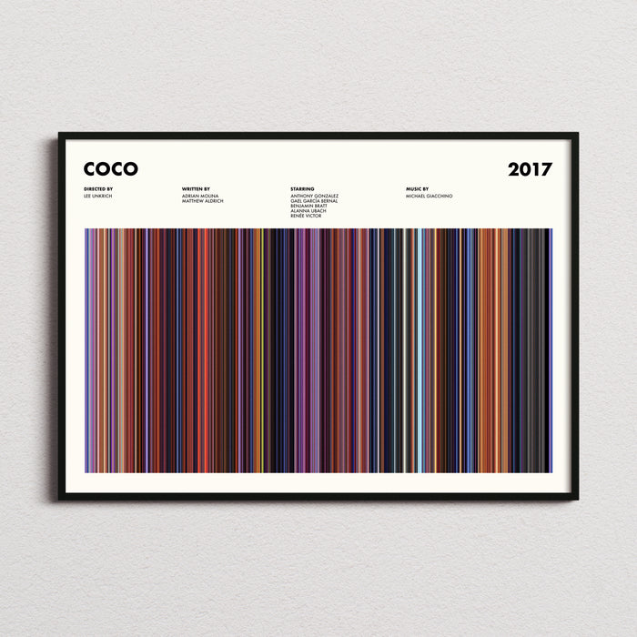 Coco Movie Barcode Poster