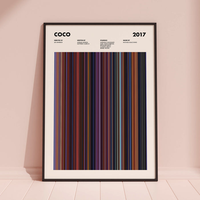 Coco Movie Barcode Poster