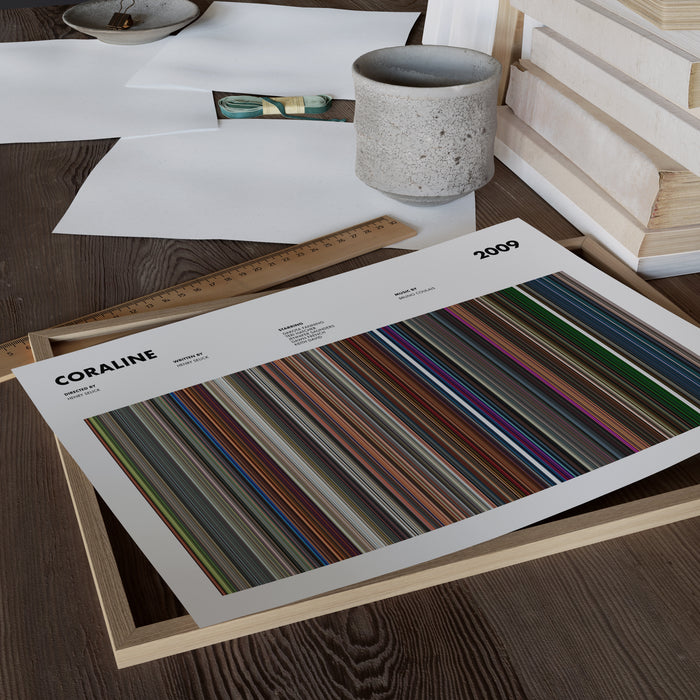 Coraline Movie Barcode Poster