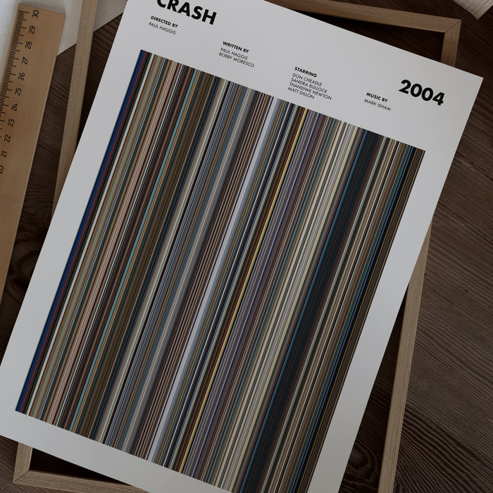 Crash (2004) Movie Barcode Poster