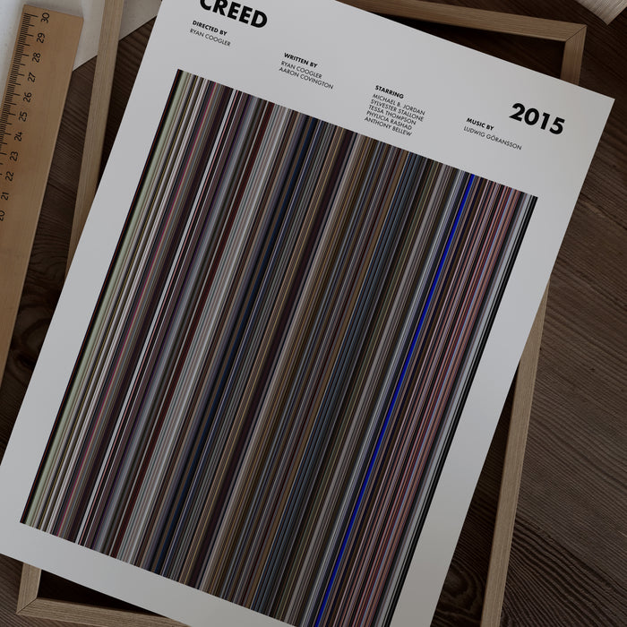 Creed Movie Barcode Movie Barcode Poster