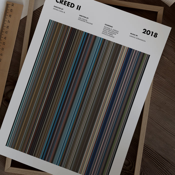 Creed 2 Movie Barcode Movie Barcode Poster