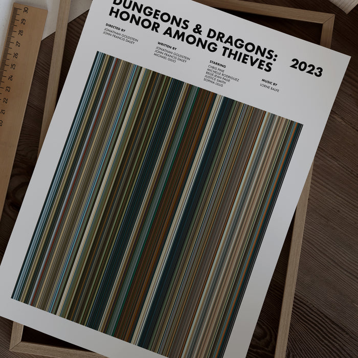 Dungeons and Dragons Honor Among Thieves Movie Barcode Poster