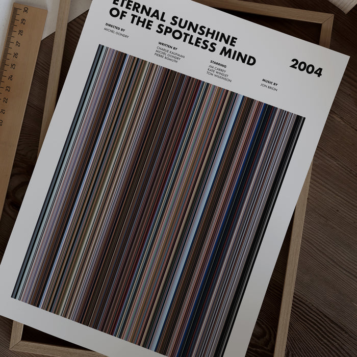 Eternal Sunshine Of The Spotless Mind Movie Barcode Poster