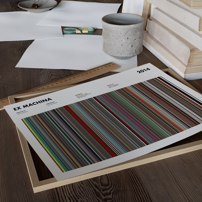 Ex Machina Movie Barcode Poster