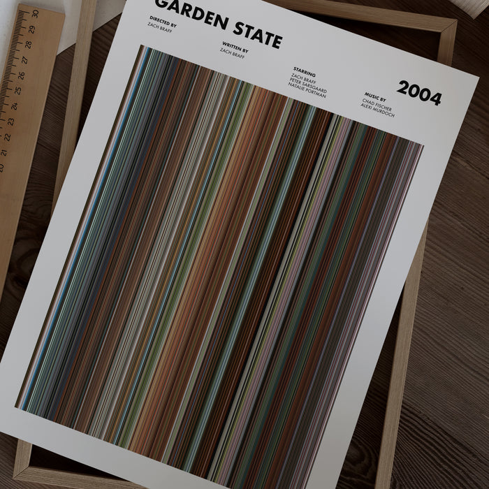 Garden State Movie Barcode Poster