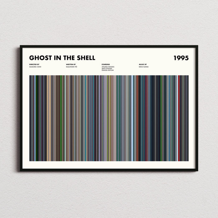 Ghost In The Shell 1995 Movie Barcode Poster