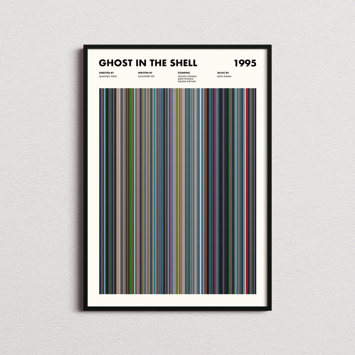 Ghost In The Shell 1995 Movie Barcode Poster