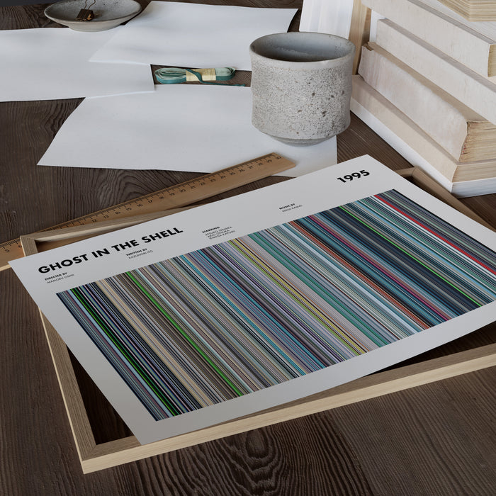 Ghost In The Shell 1995 Movie Barcode Poster