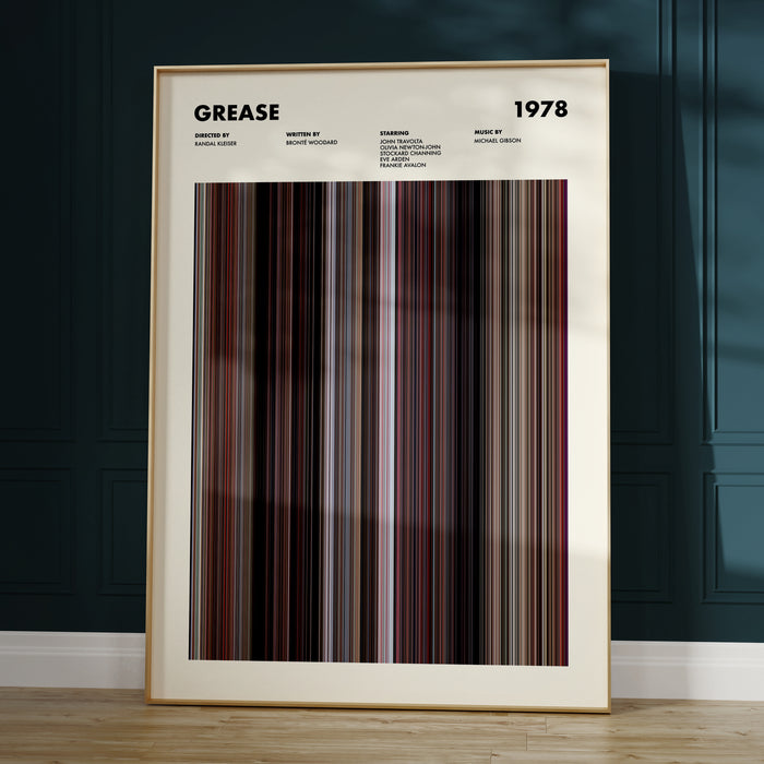 Grease Movie Barcode Movie Barcode Poster