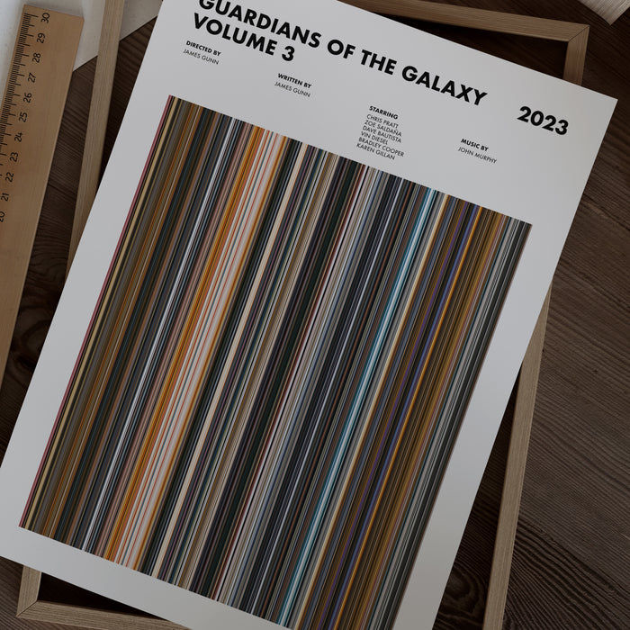 Guardians of the Galaxy Vol 3 Movie Barcode Poster