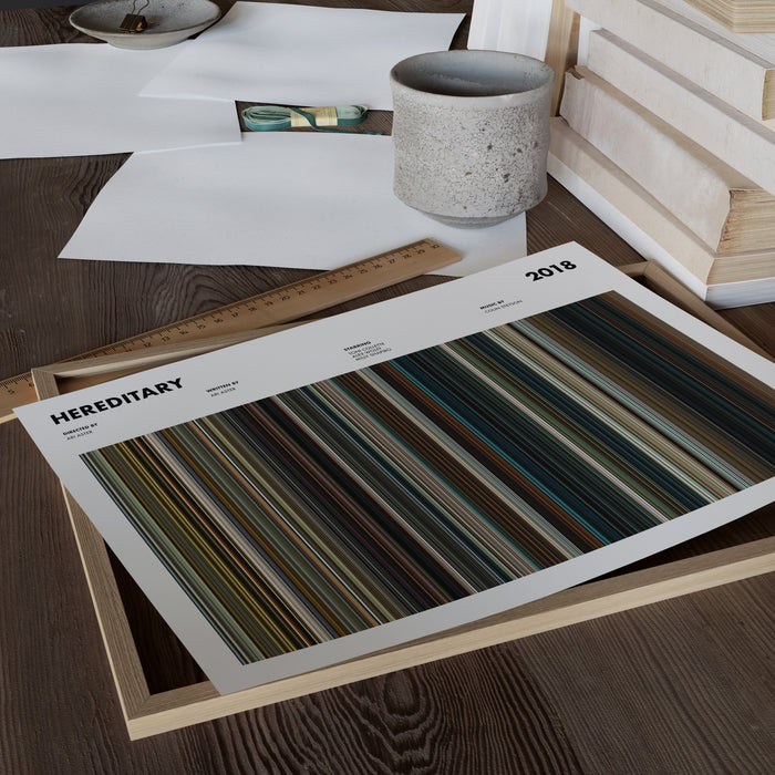 Hereditary Movie Barcode Poster