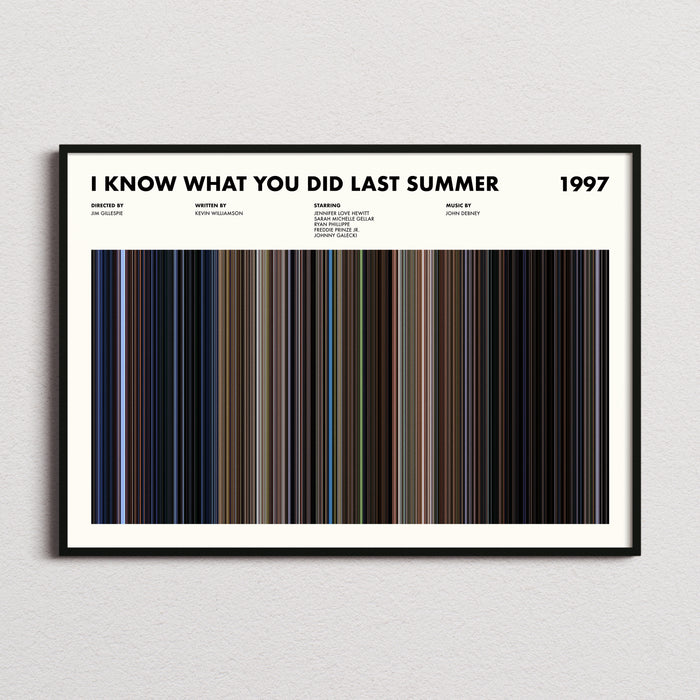 I Know What You Did Last Summer (1997) Movie Barcode Poster