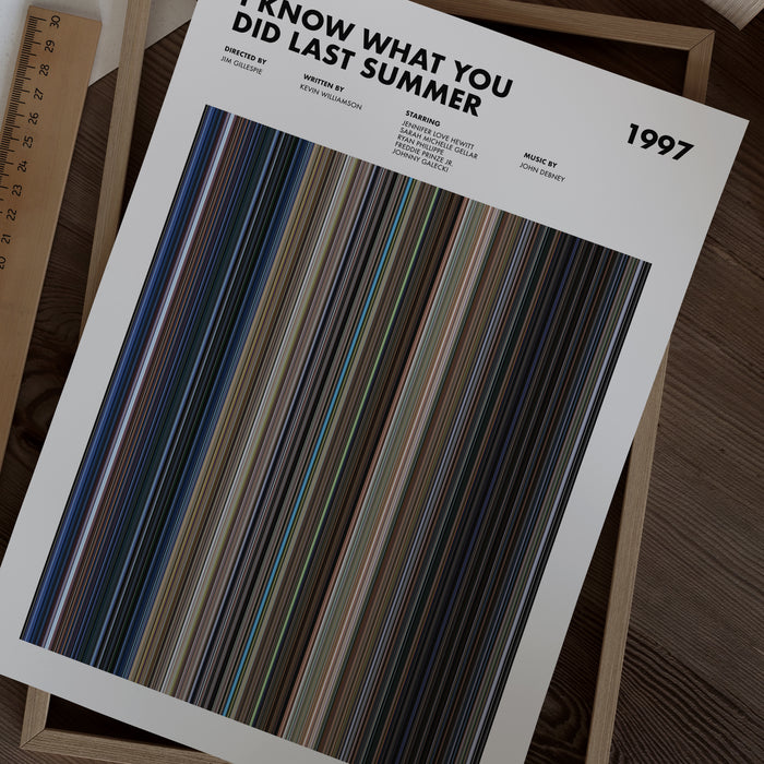 I Know What You Did Last Summer (1997) Movie Barcode Poster