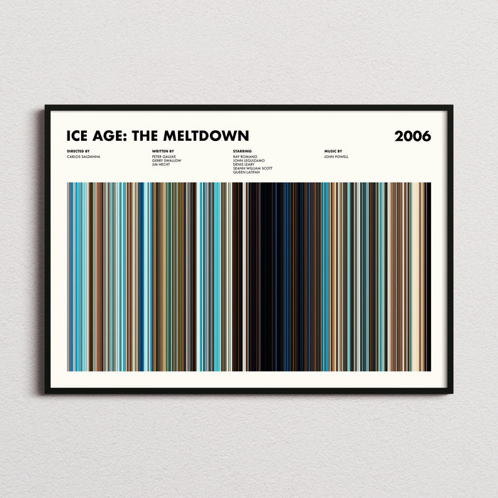 Ice Age the Meltdown Movie Barcode Poster