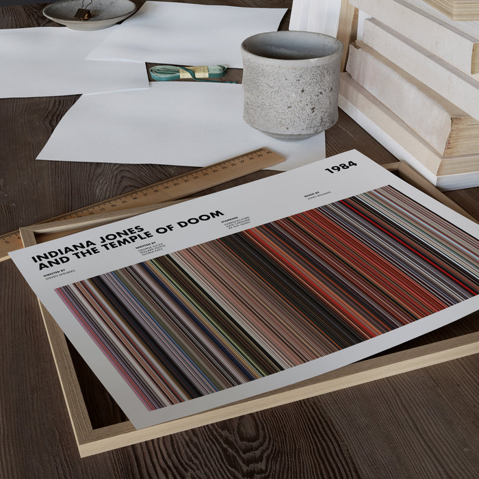Indiana Jones and the Temple of Doom Movie Barcode Poster