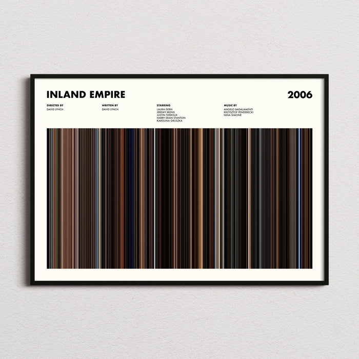 Inland Empire Movie Barcode Poster
