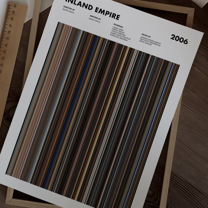 Inland Empire Movie Barcode Poster