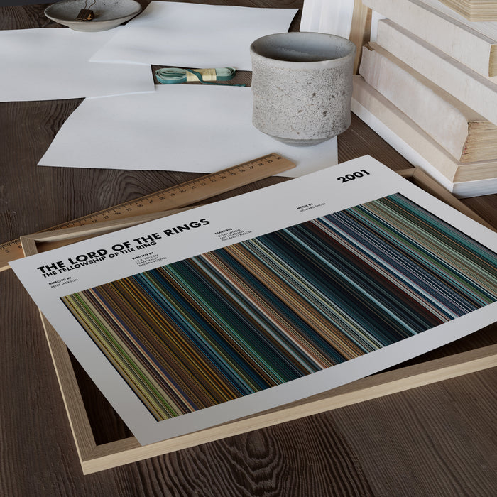 Lord of the Rings The Fellowship of the Ring Movie Barcode Poster