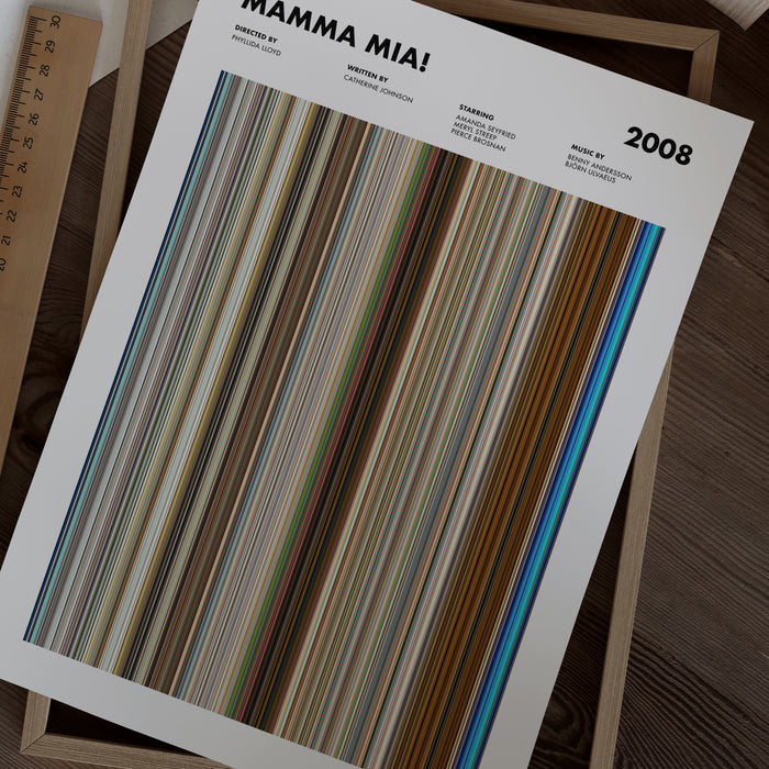 Mamma Mia Movie Barcode Poster
