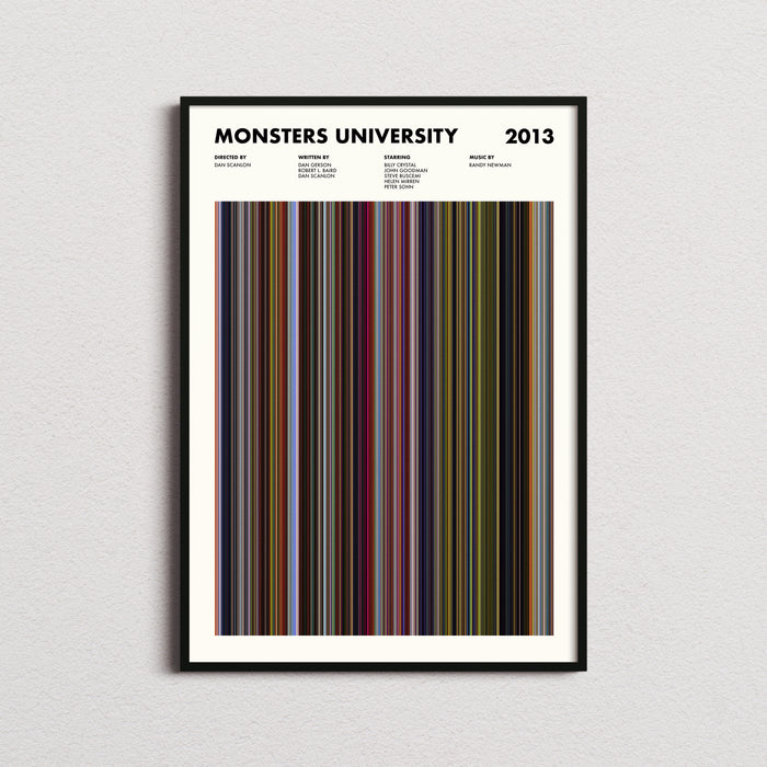 Monsters University Movie Barcode Poster