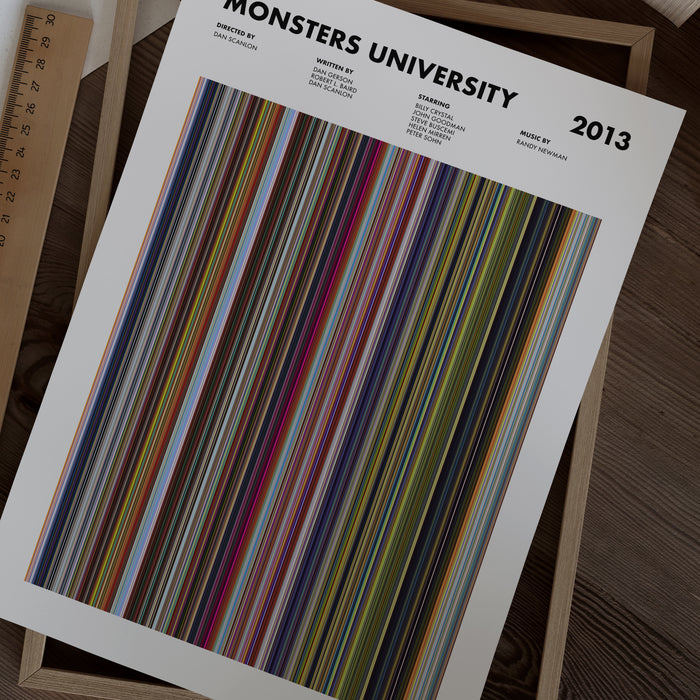 Monsters University Movie Barcode Poster