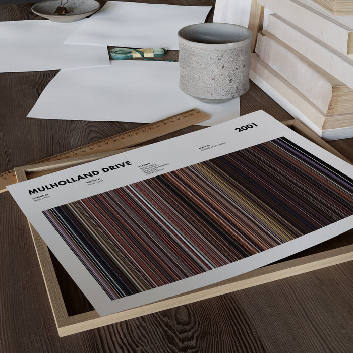 Mulholland Drive Movie Barcode Movie Barcode Poster