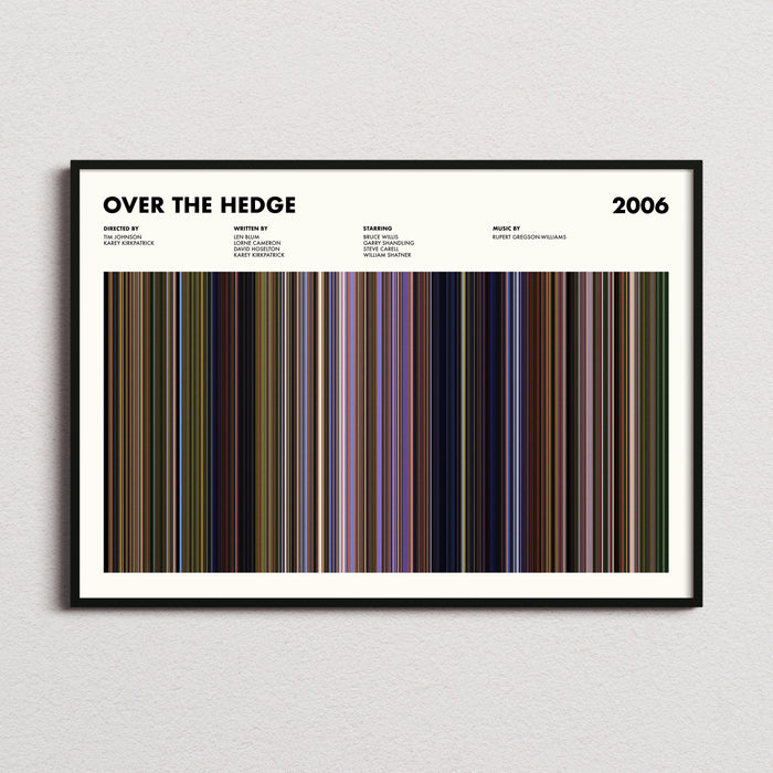 Over The Hedge Movie Barcode Poster