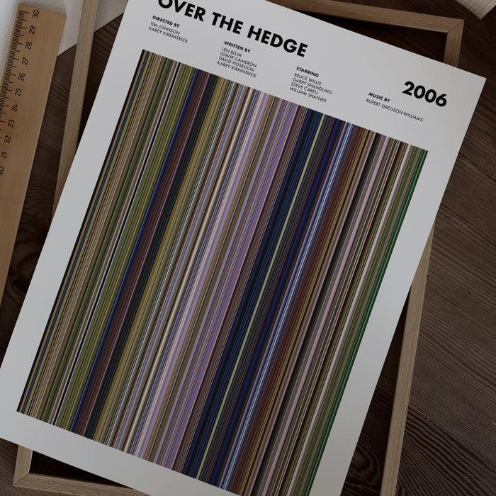 Over The Hedge Movie Barcode Poster