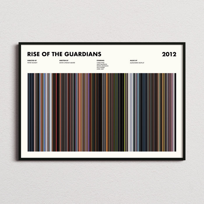 Robots 2005 Movie Barcode Poster