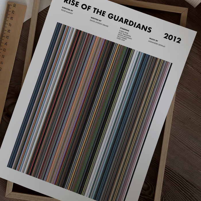 Robots 2005 Movie Barcode Poster