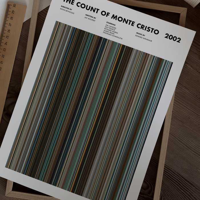 The Count of Monte Cristo (2002) Movie Barcode Poster