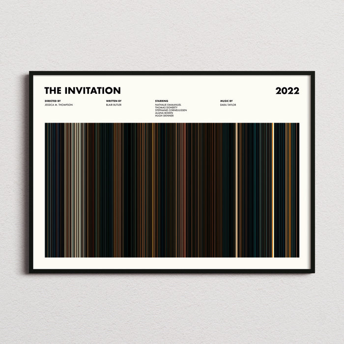 The Invitation (2022) Movie Barcode Poster