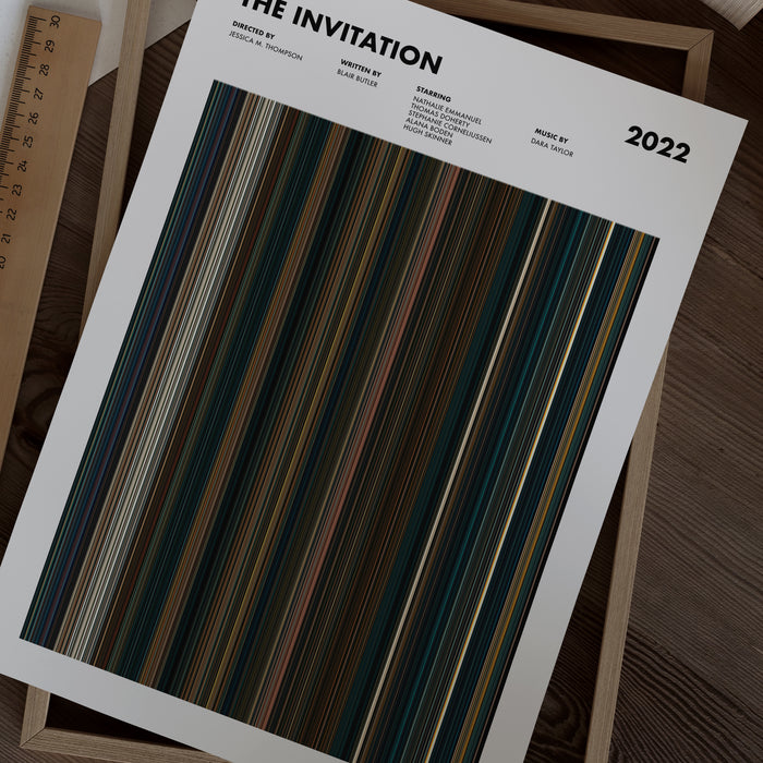 The Invitation (2022) Movie Barcode Poster