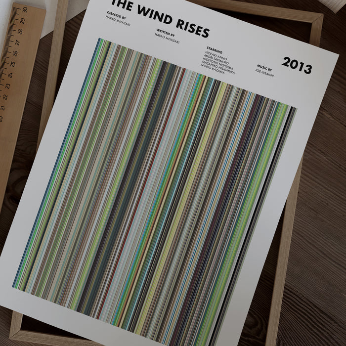 The Wind Rises Movie Barcode Poster