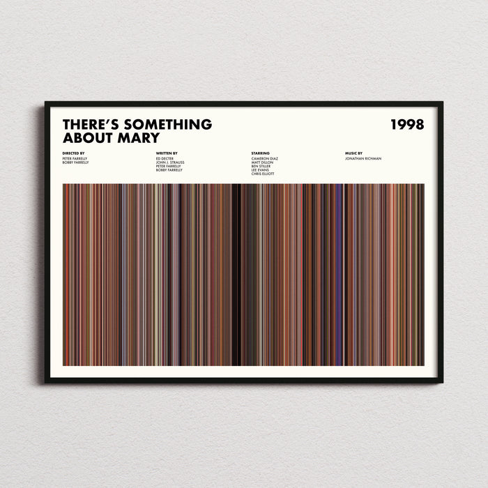 There's Something About Mary Movie Barcode Poster